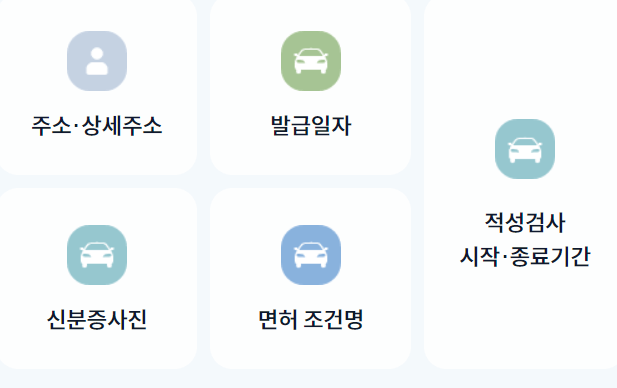 모바일신분증 앱다운 발급 분실 폰교체