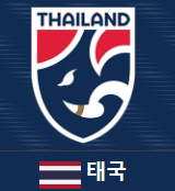 알트태그-태국축구협회 엠블럼