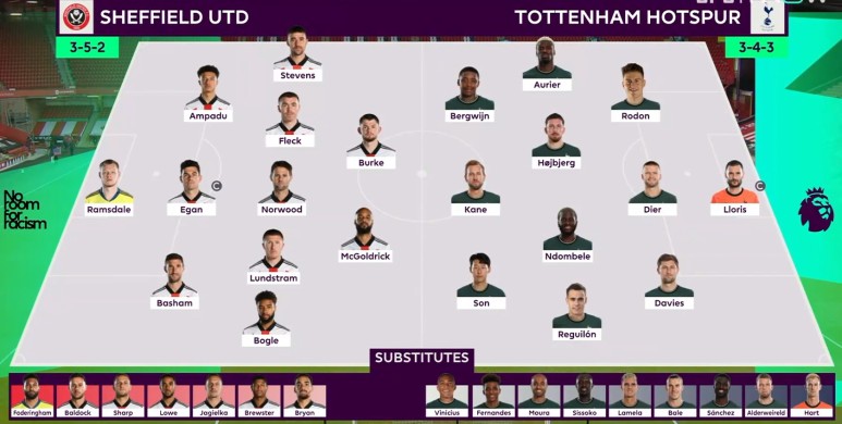 토트넘 남은 경기일정토트넘 남은 경기일정및 손흥민 7