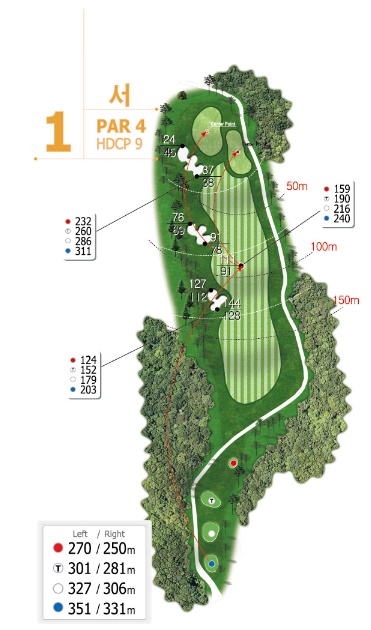 떼제페CC 서코스 1번홀 미니맵