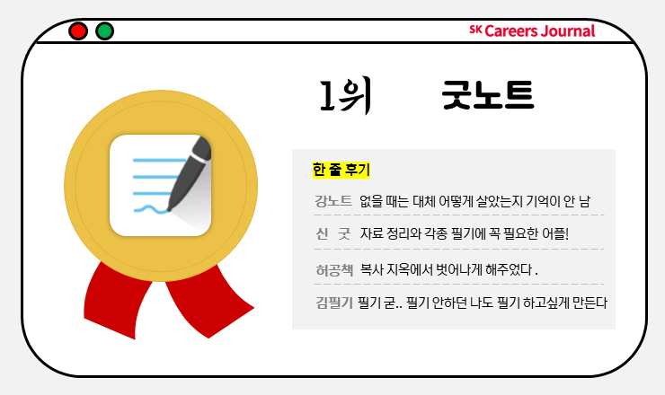 슬기로운 대학생활: 대학생들이 직접 뽑은 비대면 학기에 유용한 어플 슬기로운 대학생활: 대학생들이 직접 뽑은 비대면 학기에 유용한 어플