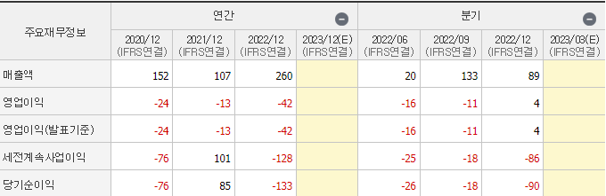 바른손이앤에이