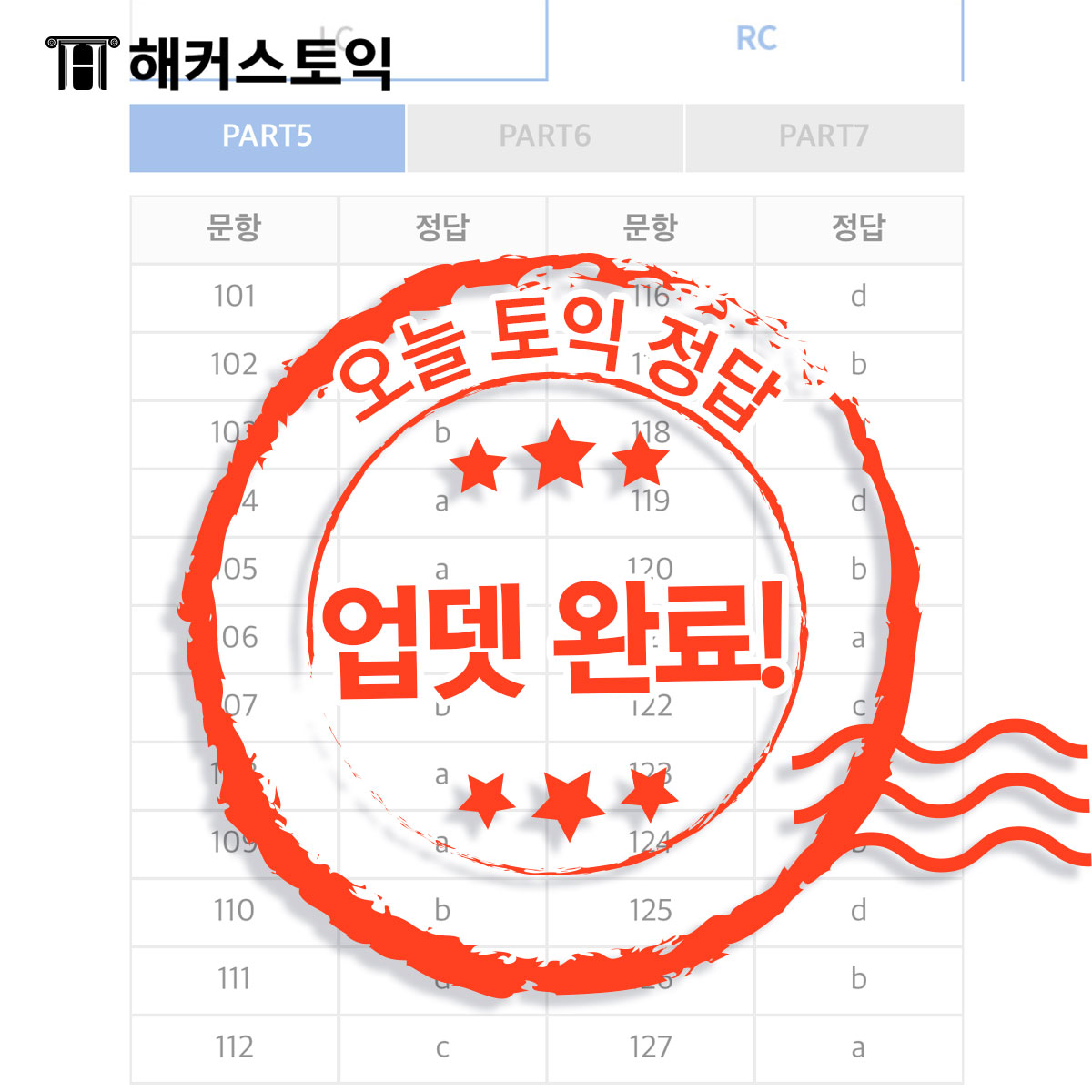  4월 15일 토익정답 지금 바로 확인