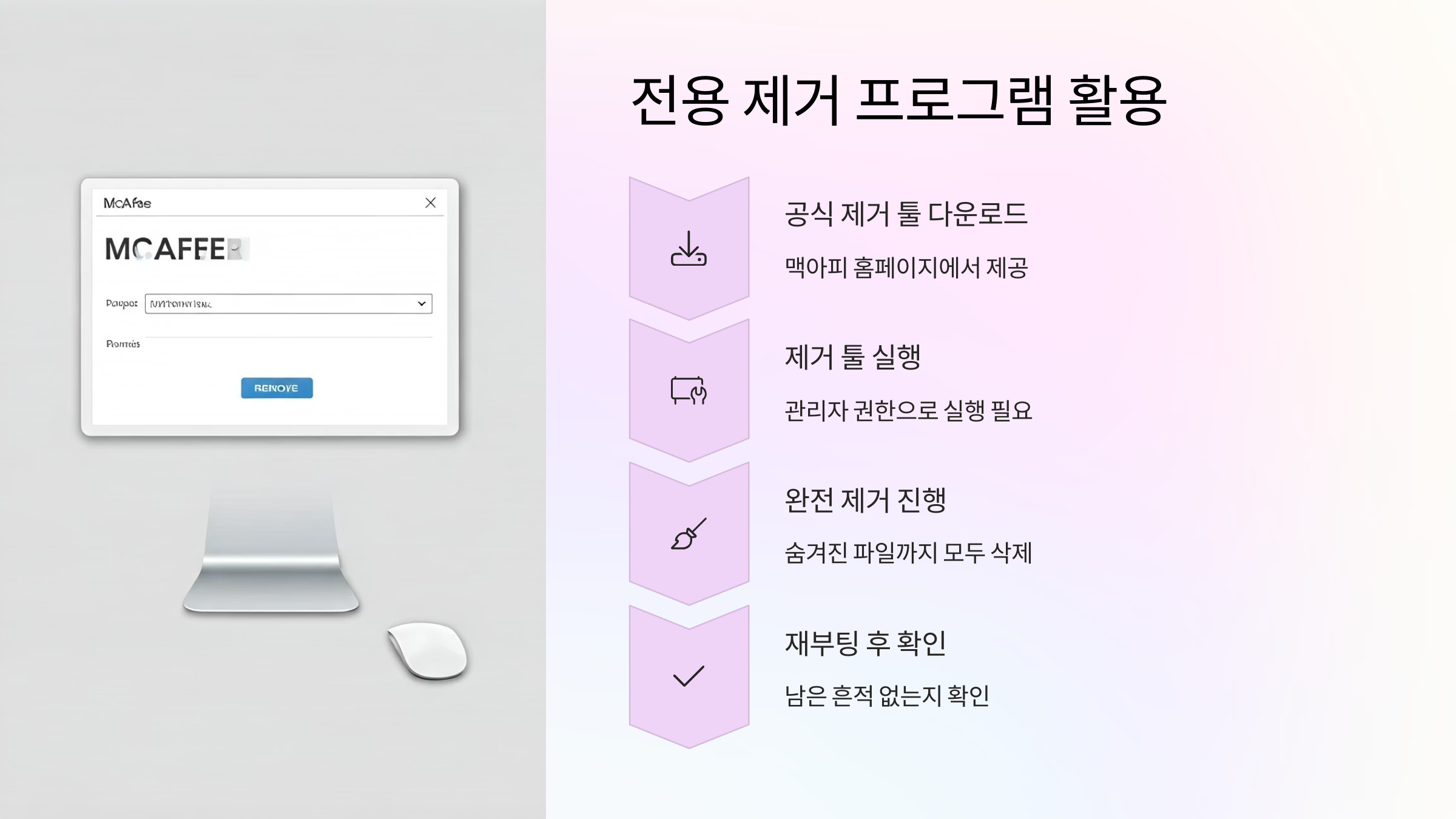 전용-제거프로그램