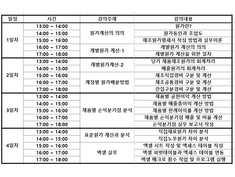 병원경영관리연구원 이미지
