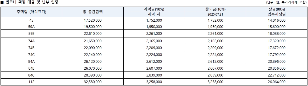 힐스테이트평택역센트럴시티-7