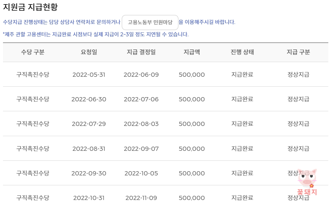 국민취업제도 신청방법 13