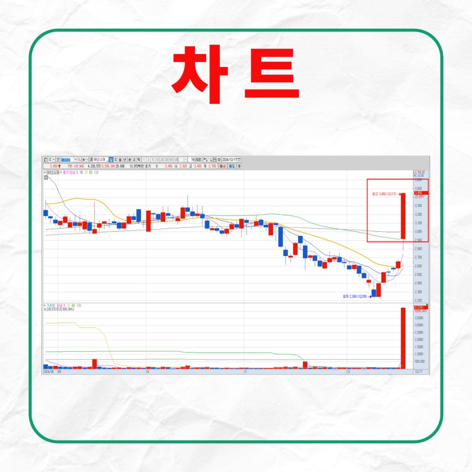 내장자동차공업사 이미지