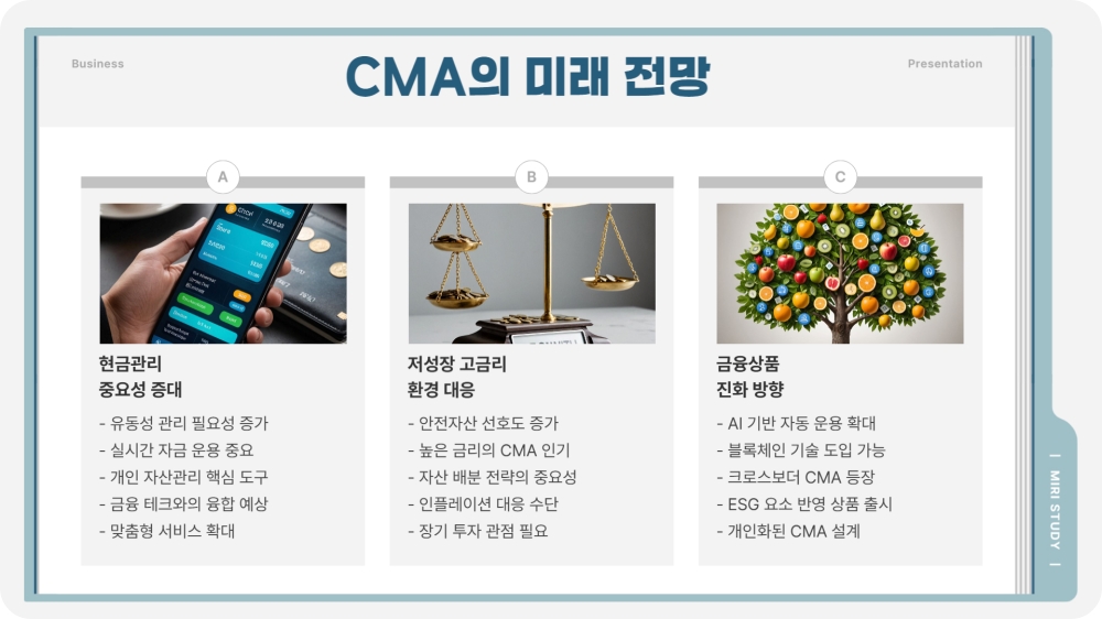 CMA ๊ธ๋ฆฌ ์ฅ์ ์ข
๋ฅ RPํ ๋ฐํ์ด์ํ MMFํ MMWํ