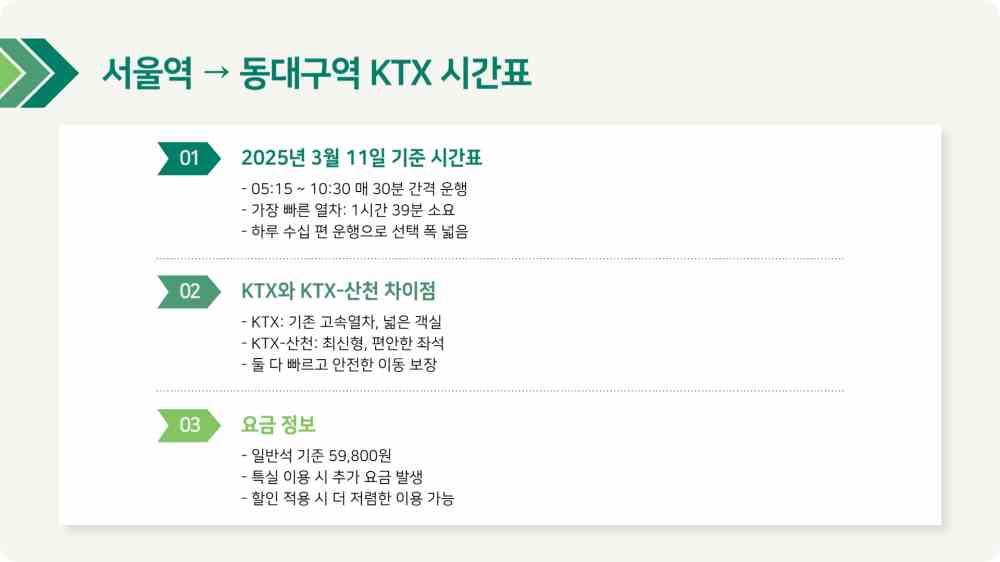 서울역에서 동대구역 KTX 시간표 및 예매