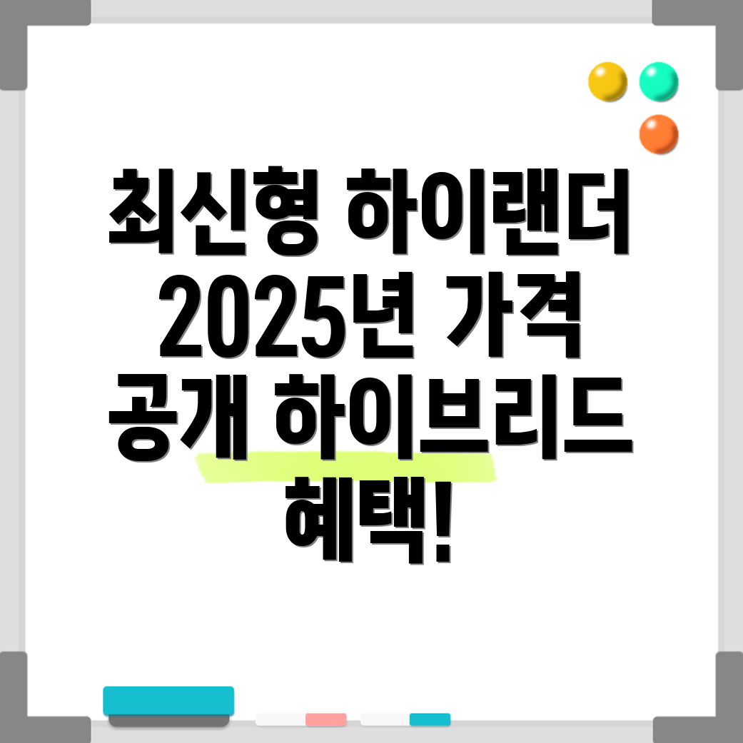 2025 토요타 하이랜더 하이브리드