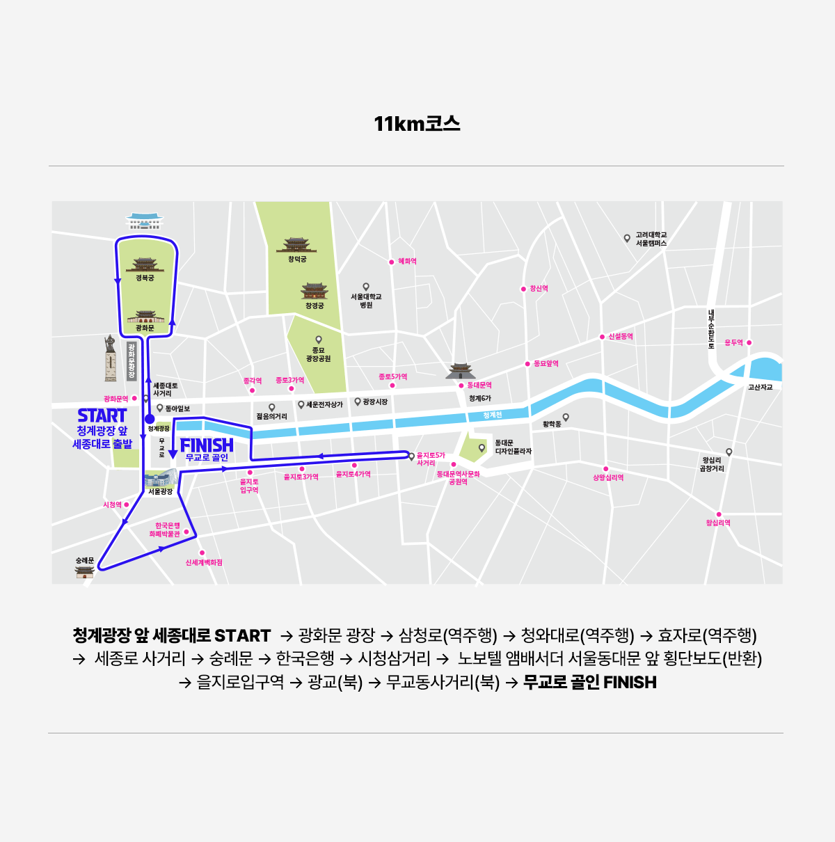 2023 서울달리기 마라톤 대회 코스 (11k)