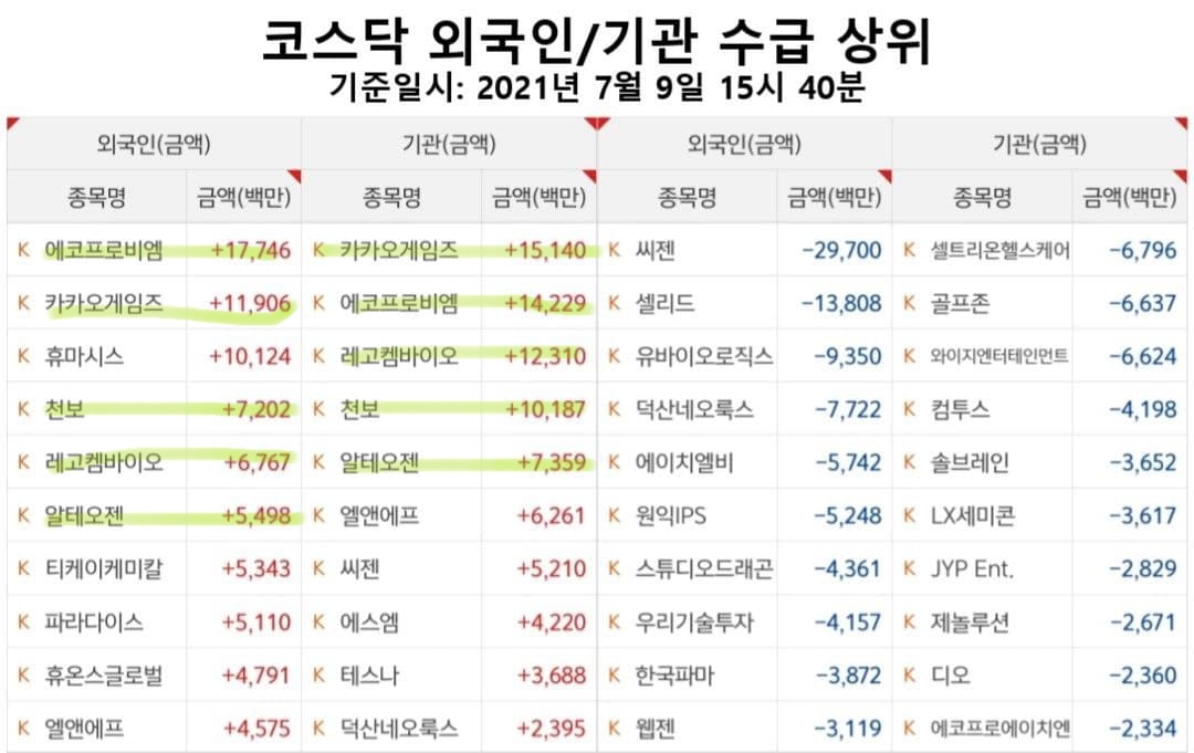 코스맥스(주) 이미지