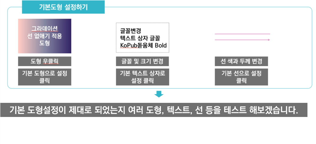 PPT 기본도형 설정하기: 도형, 텍스트 상자, 선 (디자인컨셉 정하기)