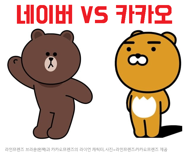 카카오 VS NAVER _ 주가분석 _ 차트분석 _ 전망분석