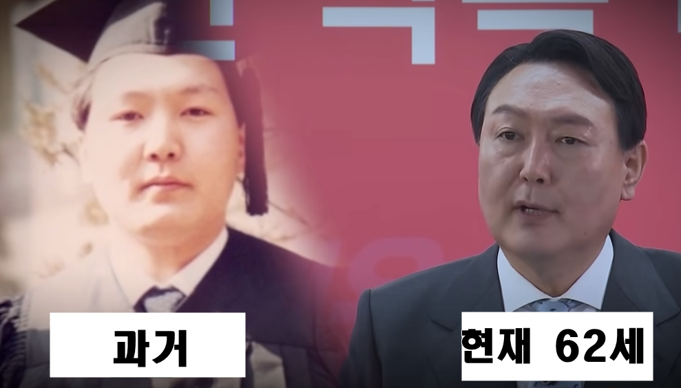  윤석열 프로필 - 좌천검사에서 대선후보까지