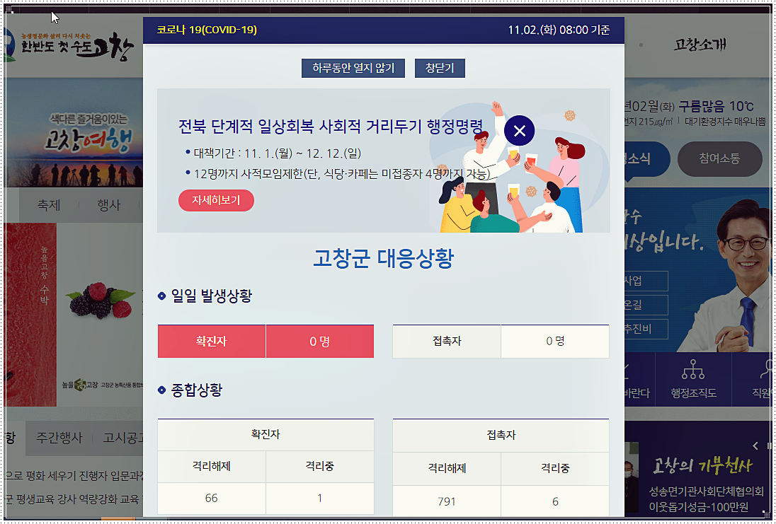  고창군 코로나 확진자 현황 및 이동경로