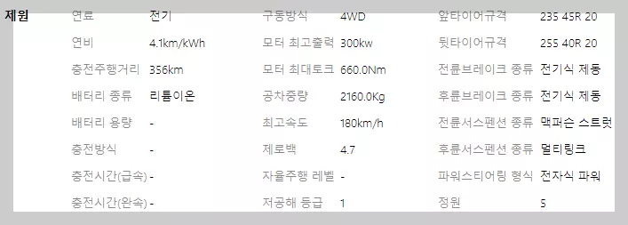 볼보-전기차-c40-리차지-제원