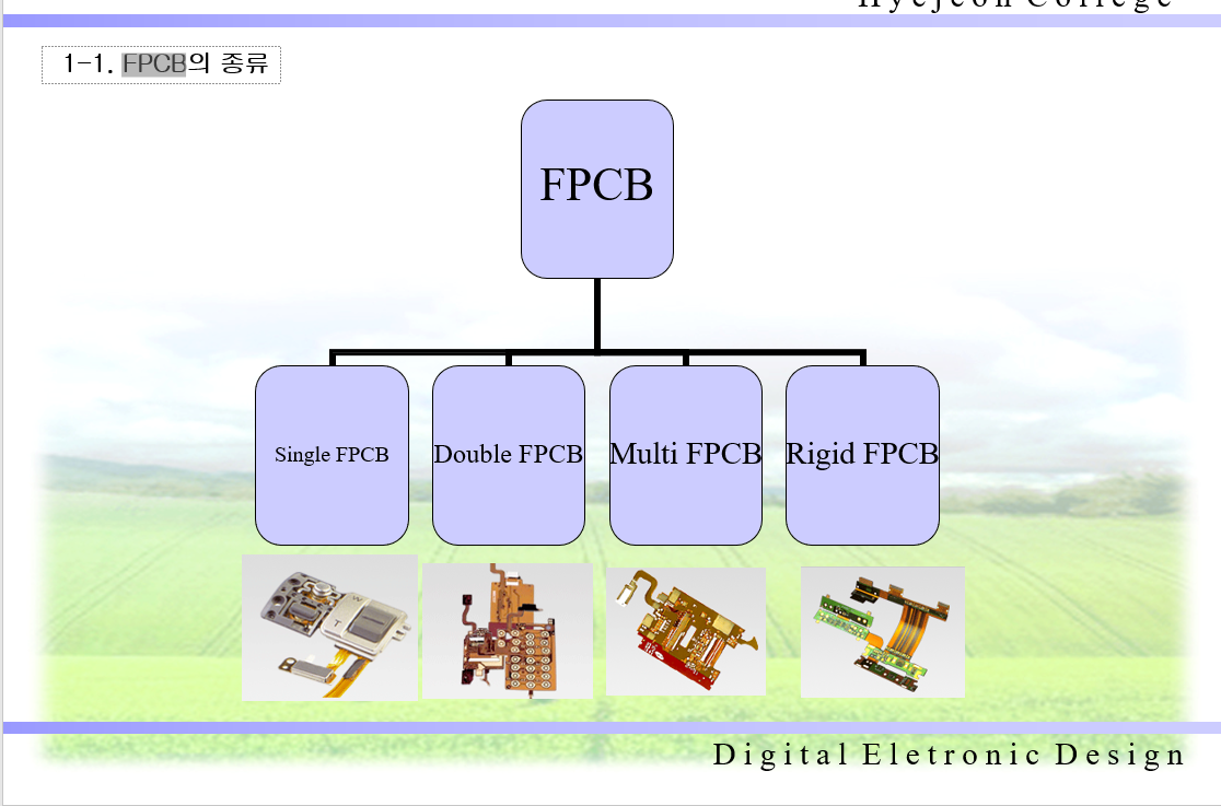  double_제조공정도 (FPCB)