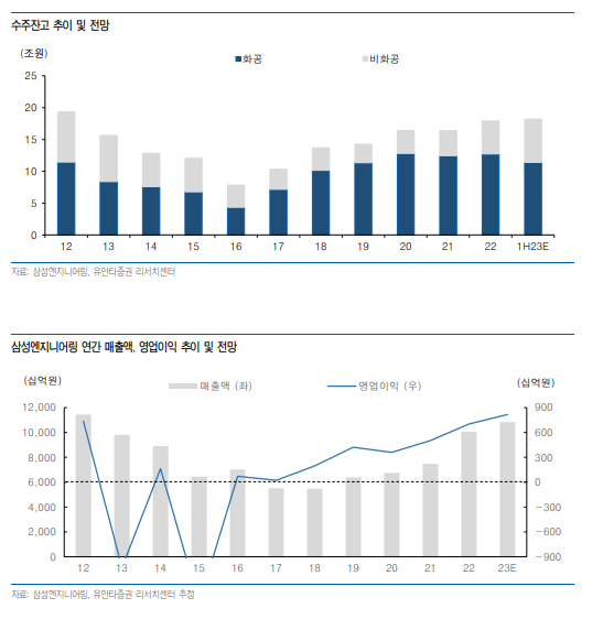 재화엔지니어링 이미지