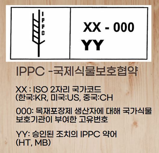  목재포장지(열처리, 훈증) 기준과 소독처리 마크(IPPC)