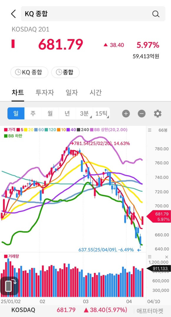 위즈그린 이미지