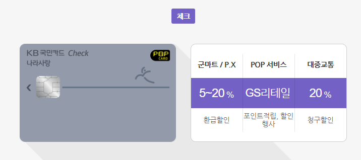  국민 나라사랑카드 혜택 알아보자 최신 정보 정리