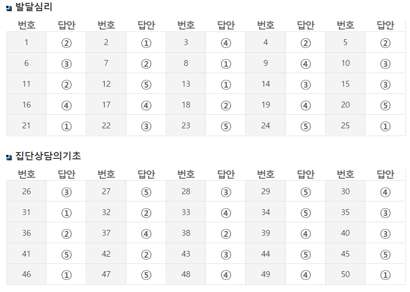 청상사 3급 1교시 답안