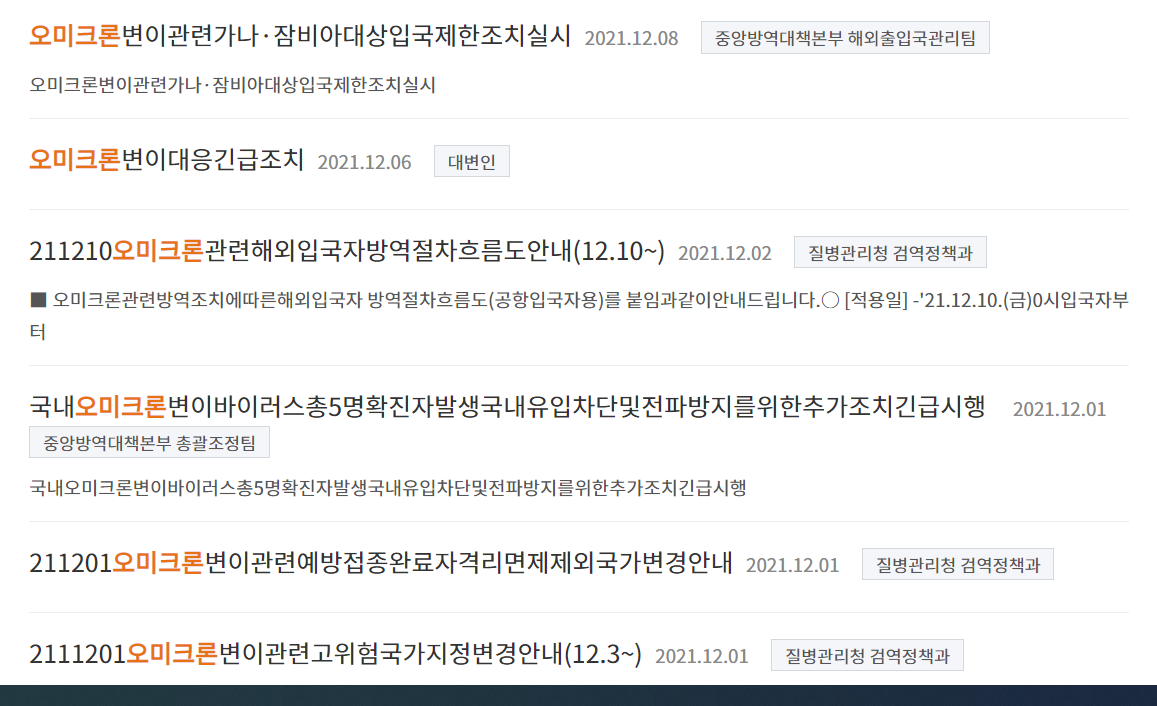  오미크론 증상과 예방
