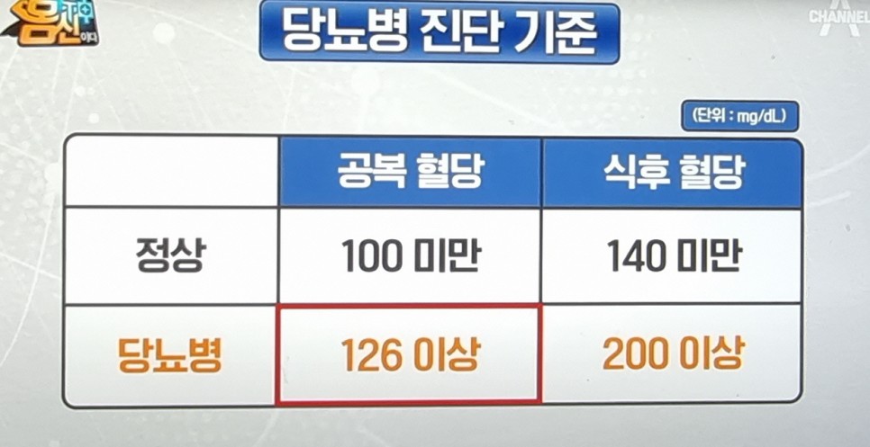 활성산소 정상수치 혈당정상수치 4