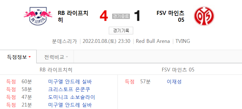  독일 분데스리가 18라운드 - 라이프치히 VS 마인츠 (21/22 시즌 축구 2022년 1월 8일 경기, 이재성 시즌 3호골)
