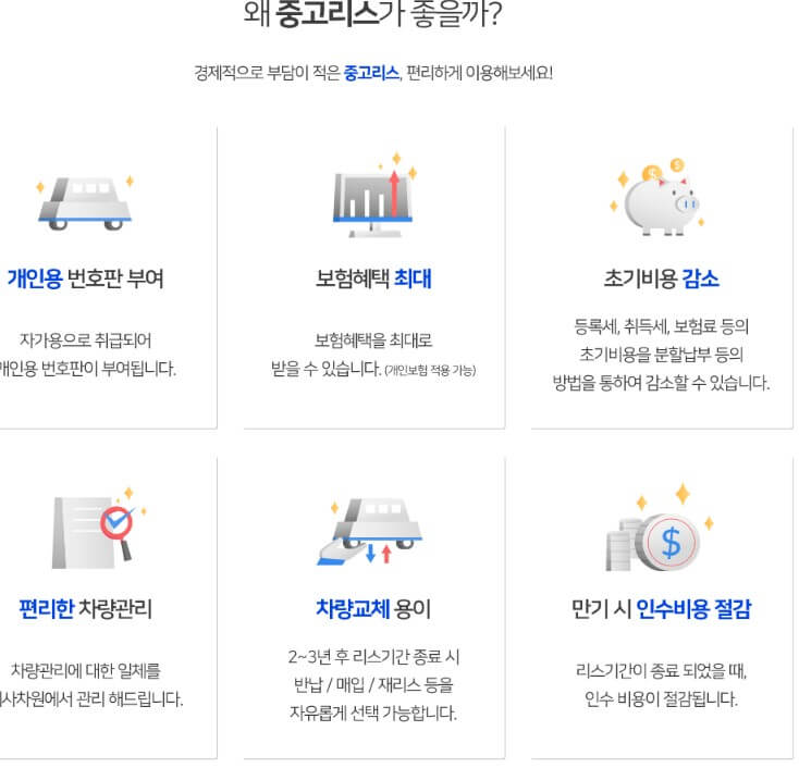 벤츠&amp;#44; BMW 중고차 리스 매월 얼마씩? 이자&amp;#44; 견적 비교해보기