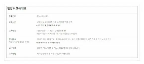 민방위 훈련 나이