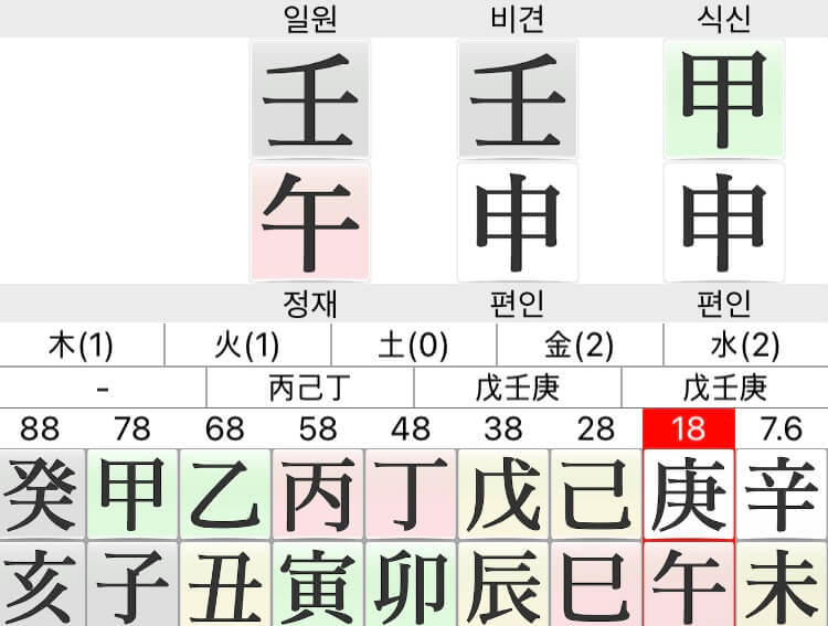 \uc544\uc774\ube0c \uc7a5\uc6d0\uc601 \uc0ac\uc8fc\ud480\uc774(feat. 2024\ub144 \uac11\uc9c4\ub144 \uc6b4\uc138)