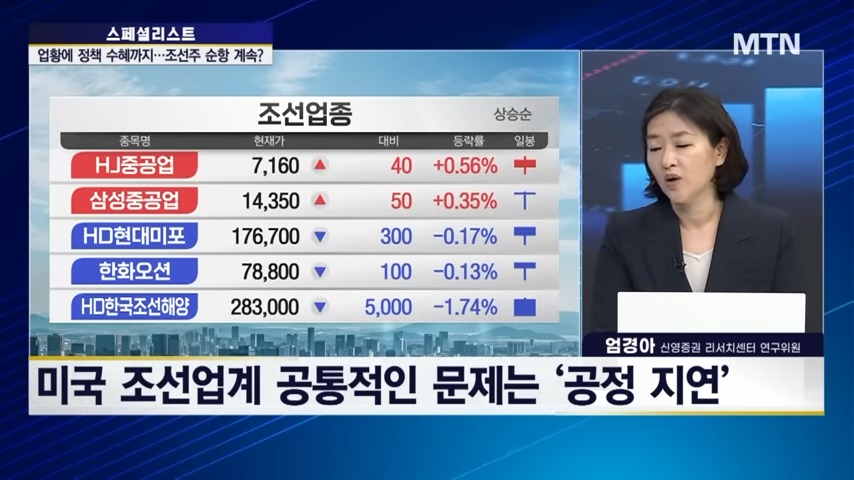 조선업종 시세