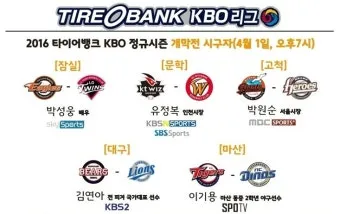 KBO 프로야구 우천 취소 기준 노게임 콜드게임 환불까지 가이드 완벽 안내_27