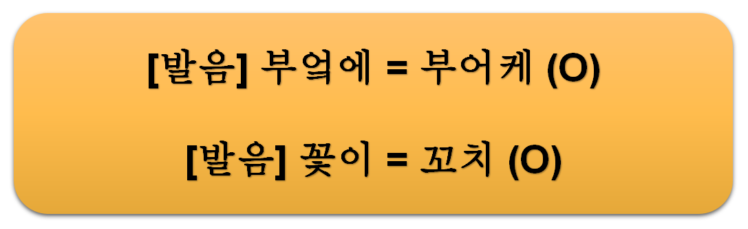 꽃&#44; 부엌 발음 사진