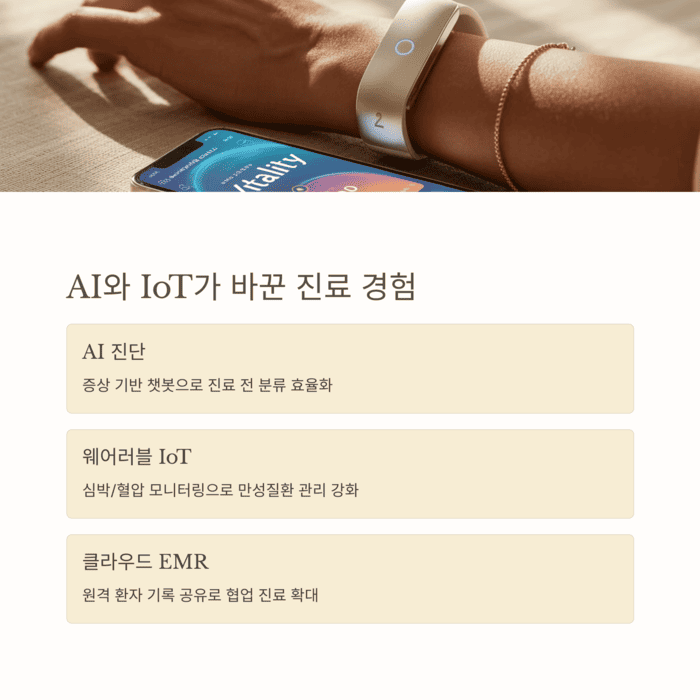 건강 의료