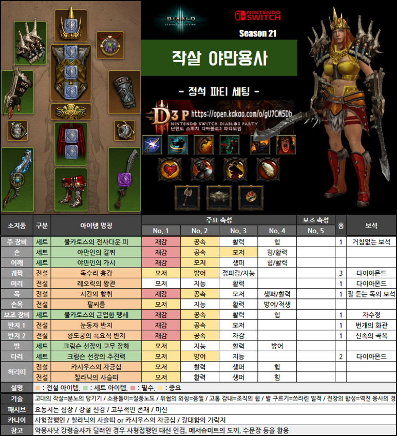  디아블로3 시즌21 세팅 가이드 - 정석 파티 닌텐도 스위치
