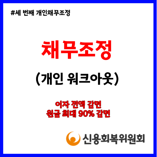  신용회복위원회 채무조정 개인워크아웃 지원 대상 및 지원 내용 총 정리