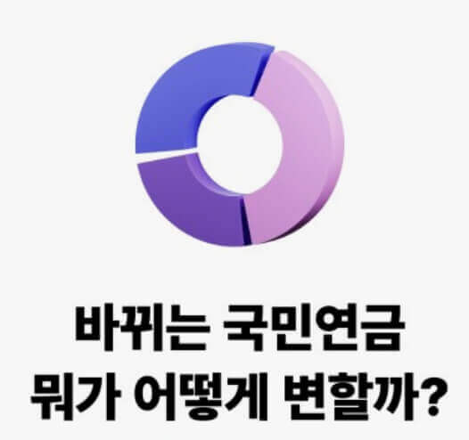  "국민 연금 개혁" 노후 소득 보장 강화와 청년 세대 부담 완화