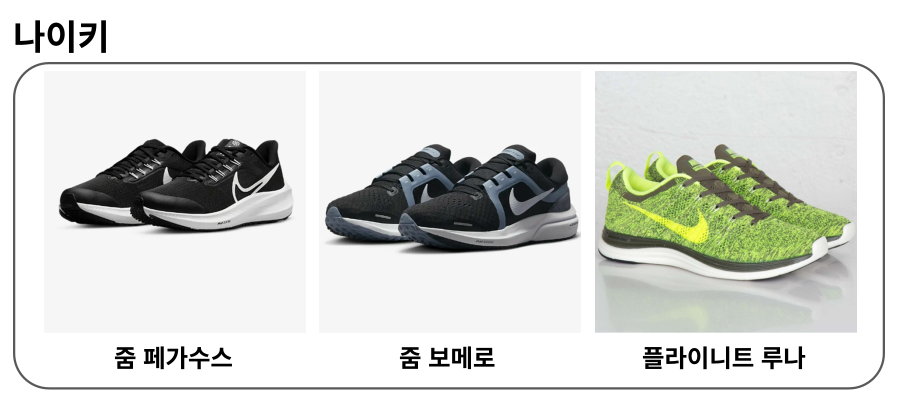 권장 마라톤 신발 및 운동화