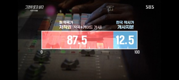 김인영 작사가 [1260회 유령 작사가] 그것이 37