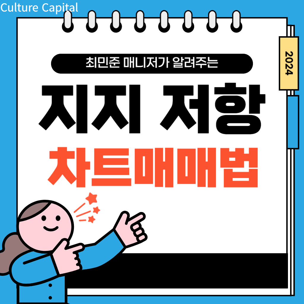  안전한 해외선물 거래소 이용하기 해외선물 지지 저항 차트매매법