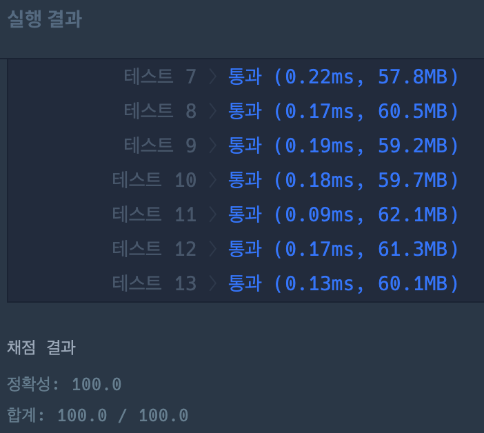[프로그래머스] 삼총사 Kotlin