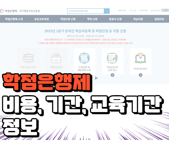 학점은행제 이직/재취업 성공! 비용, 기간, 교육기관 선택 완벽 정리