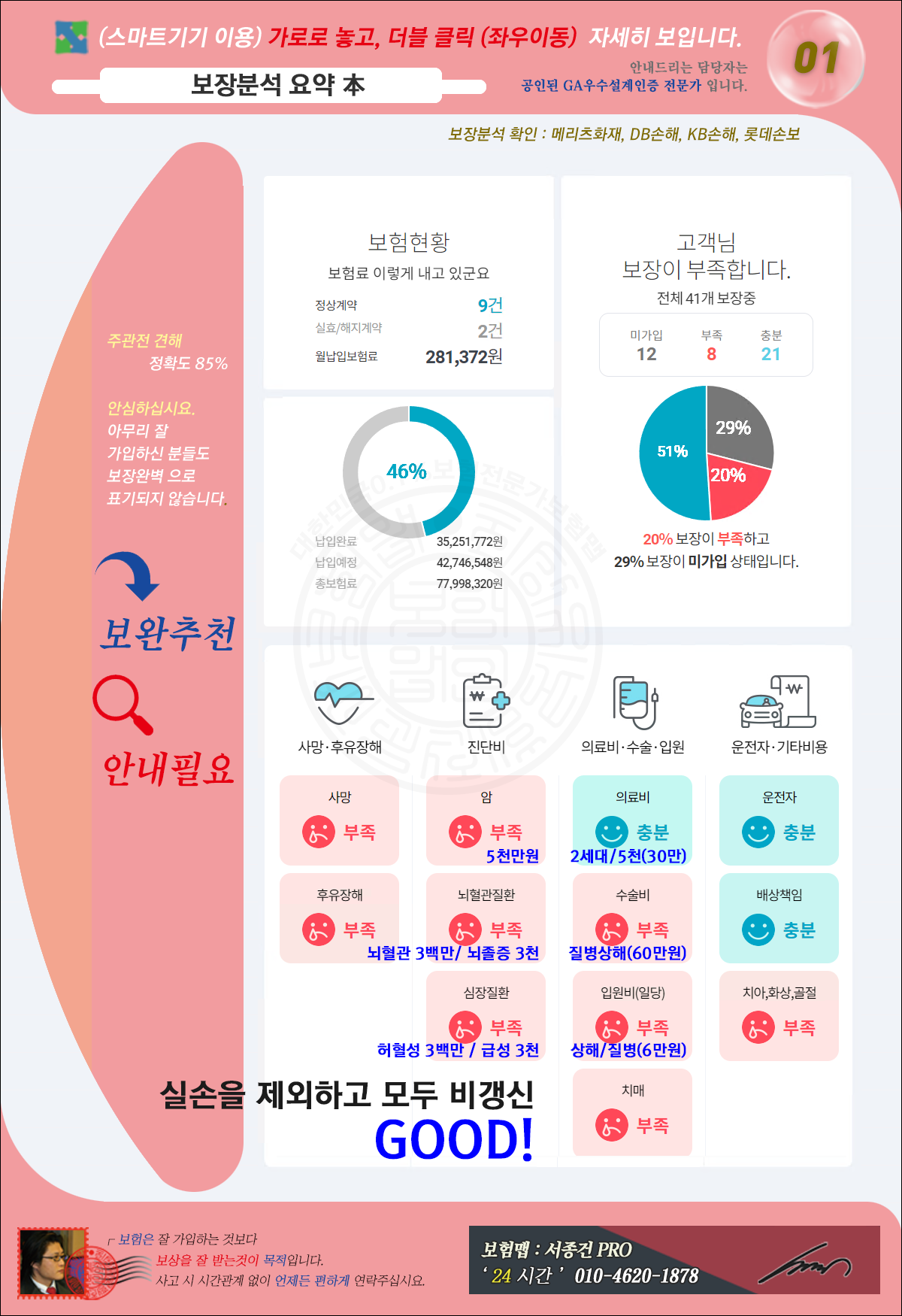 유나나님!보장분석