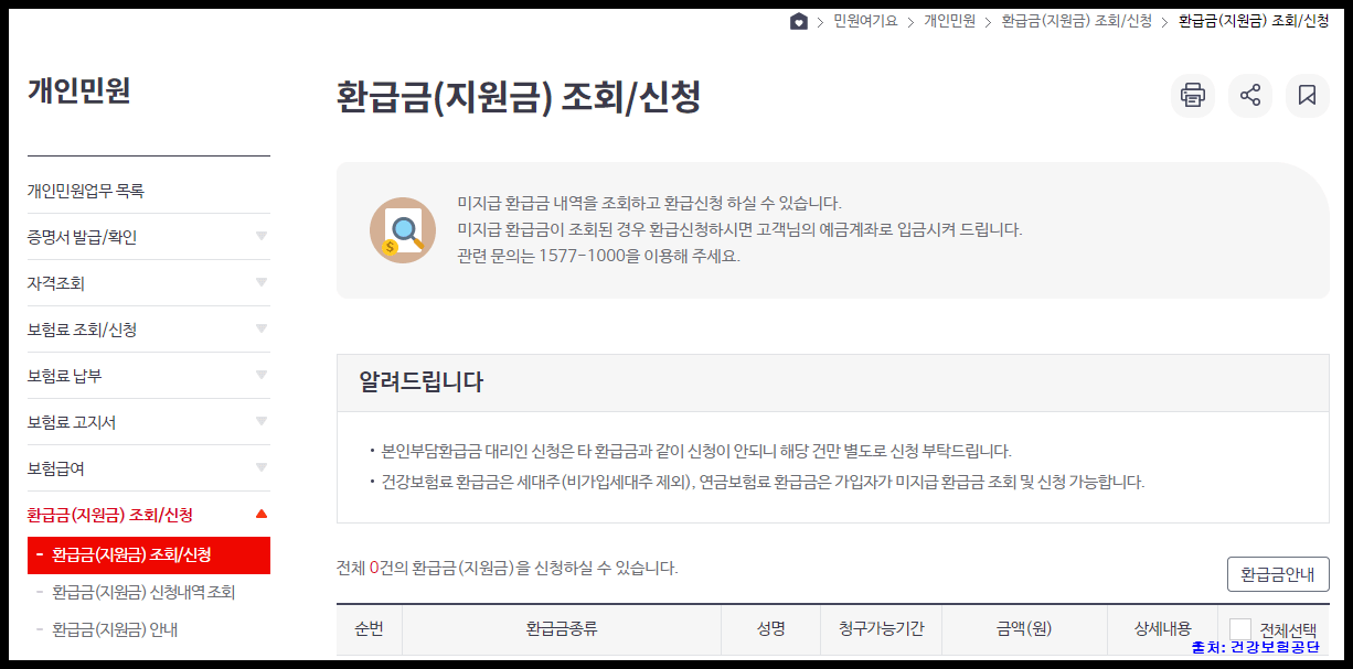 건강보험료 환급