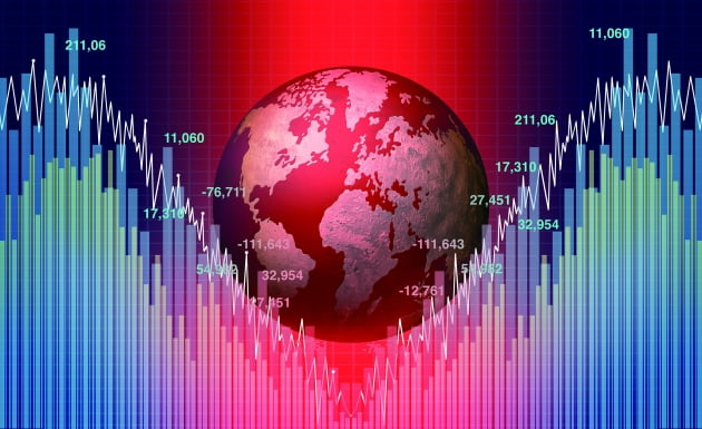 IMF&#44; 중국과 유로 지역의 경제 전망 하향 조정 (feat. 글로벌 경제의 위기)