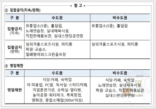 소상공인-버팀목자금-플러스-신청-홈페이지